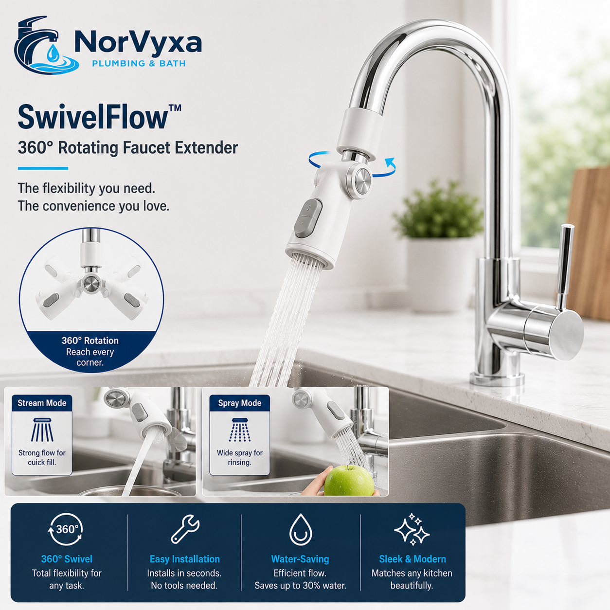 FlexStream 360° Faucet Aerator with Dual Spray Modes