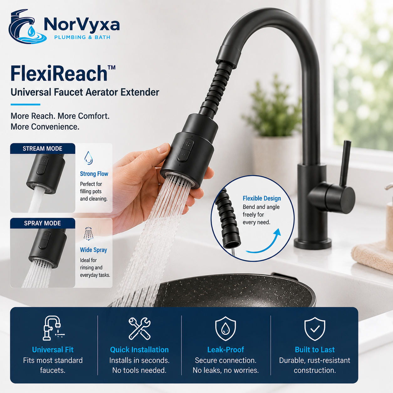 HydroFlex 1080° Faucet Extension Sprayer with Dual Flow Control
