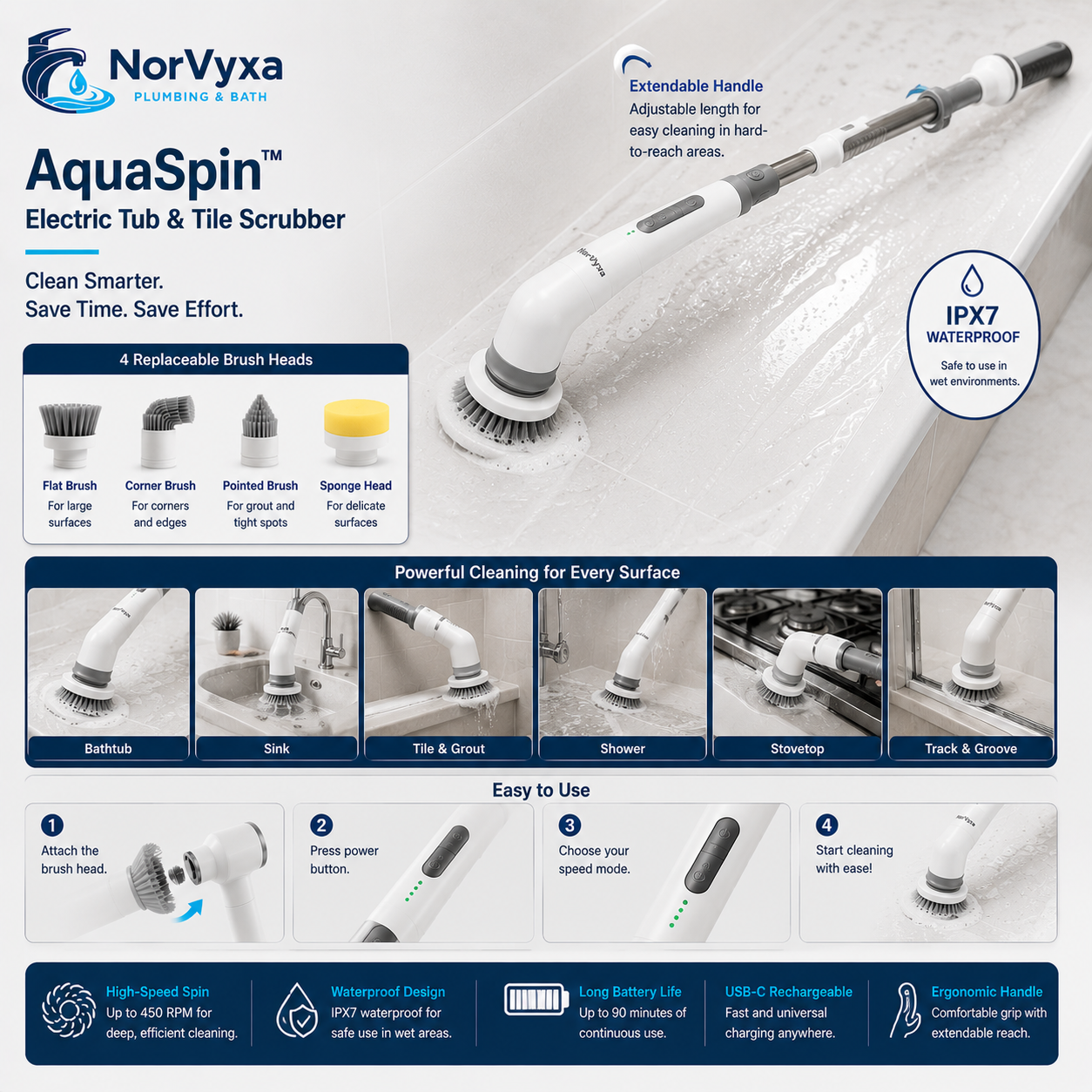 TurboClean Cordless Spin Scrubber with Extendable Handle